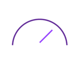 Cigil score