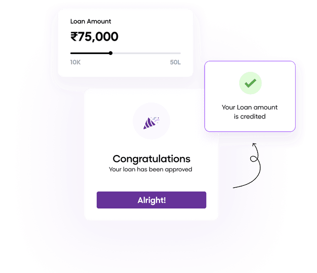 Apply for unsecured business loans online approval in 48 hours 