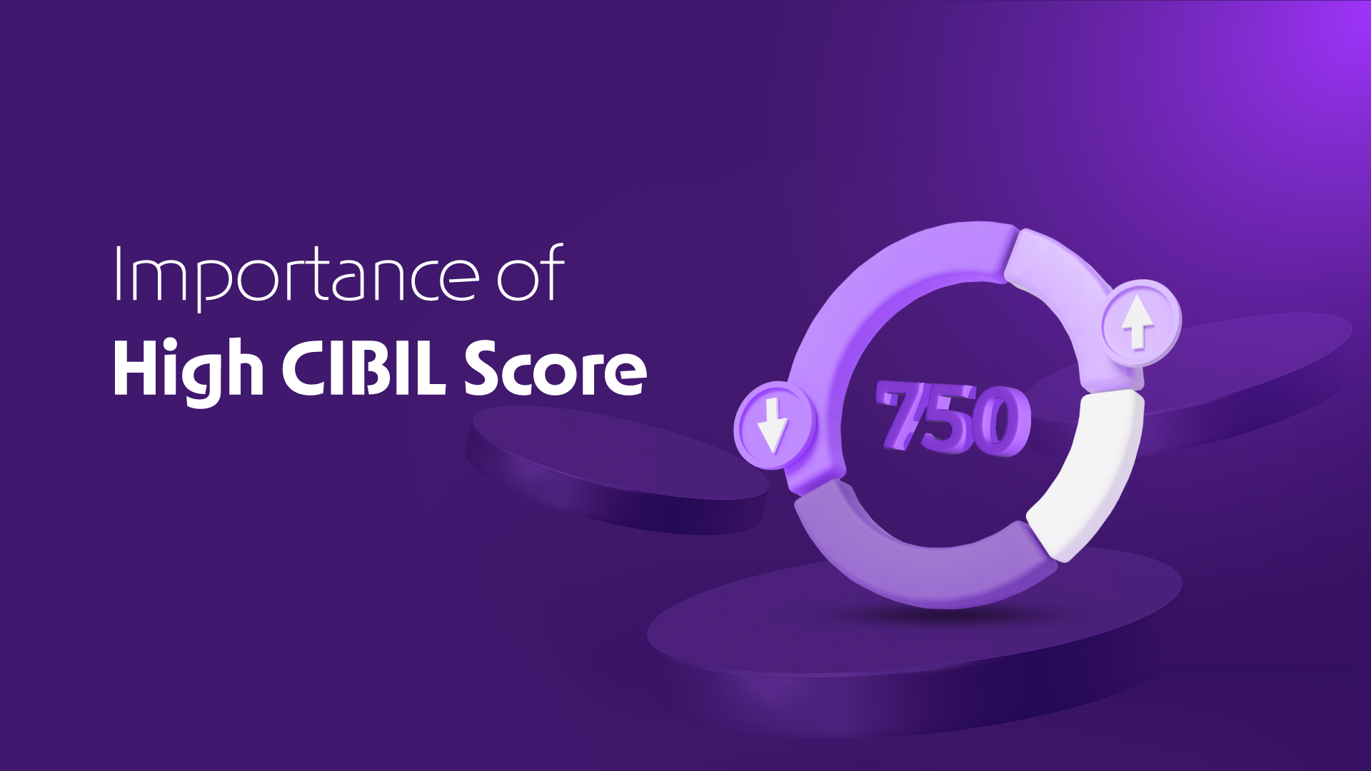 Importance of Cibil score